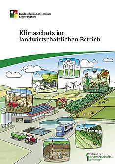 BZL-Broschüre Klimaschutz im landwirtschaftlichen Betrieb. Bild: BLE