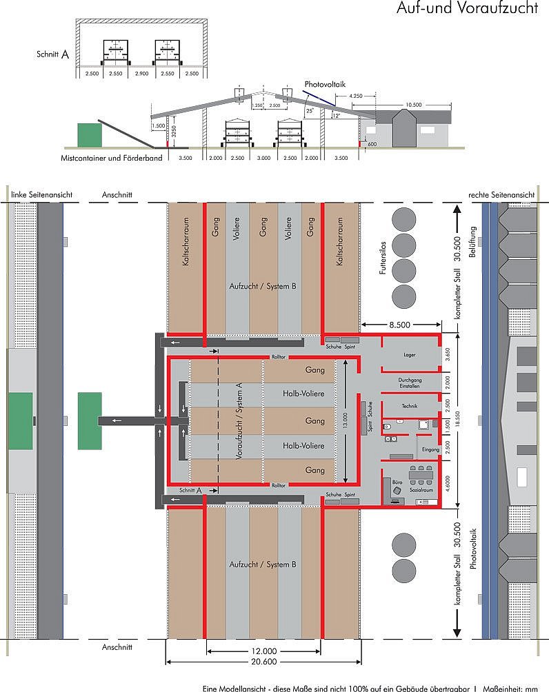 Schemazeichnung eines kombinierten Aufzucht- und Voraufzuchtsystems. Klick führt zu Großansicht im neuen Fenster.