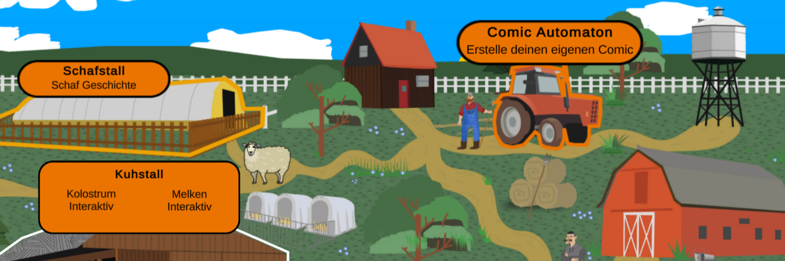 Es ist ein Bauernhof im Comic-Stil abgebildet. Es Weg führt zur Schaftstall, Kuhstall, Haus, Trecker. Ein Bauer und ein Schaf sind auf den Wegen.