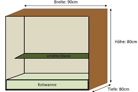 Skizze eines Einzelstalls