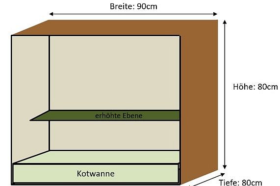 Skizze von Einzelställen. Klick führt zu Großansicht in neuem Fenster.